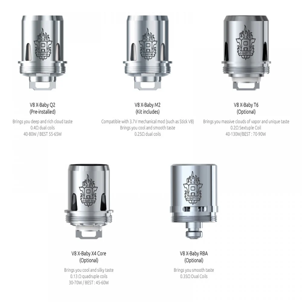 Smok TFV8 X-Baby Tank Coil (G-Priv 2 Coil) T6 | Q2 | M2 | X4 (3 Coils) - Image 4